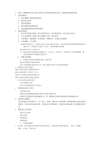 商法复习总结A