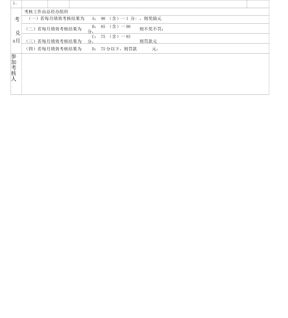 商砼公司员工绩效考核细则版_第3页