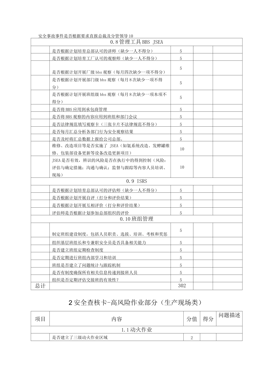 啤酒企业安全查核卡_第3页