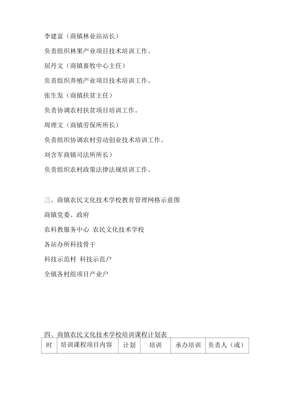 商镇农技校职责制度_第3页