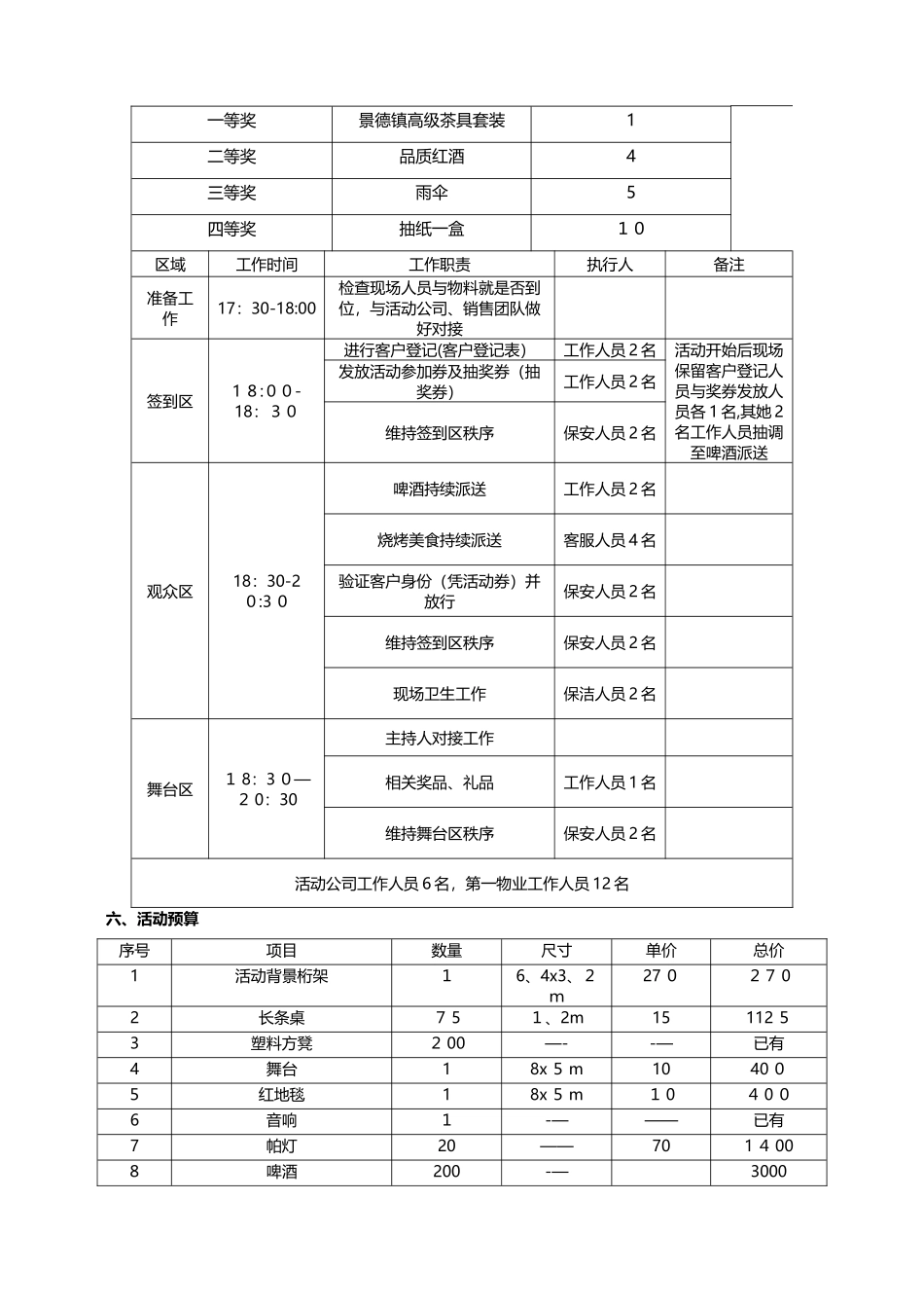 啤酒烧烤节活动执行方案_第2页