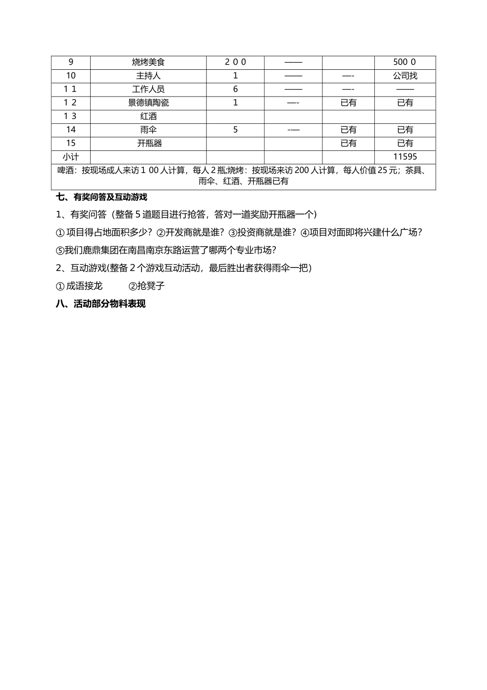 啤酒烧烤节活动执行方案_第3页