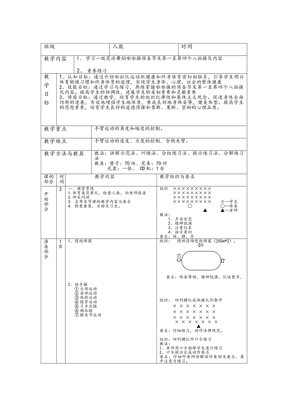 啦啦操教案二_第1页