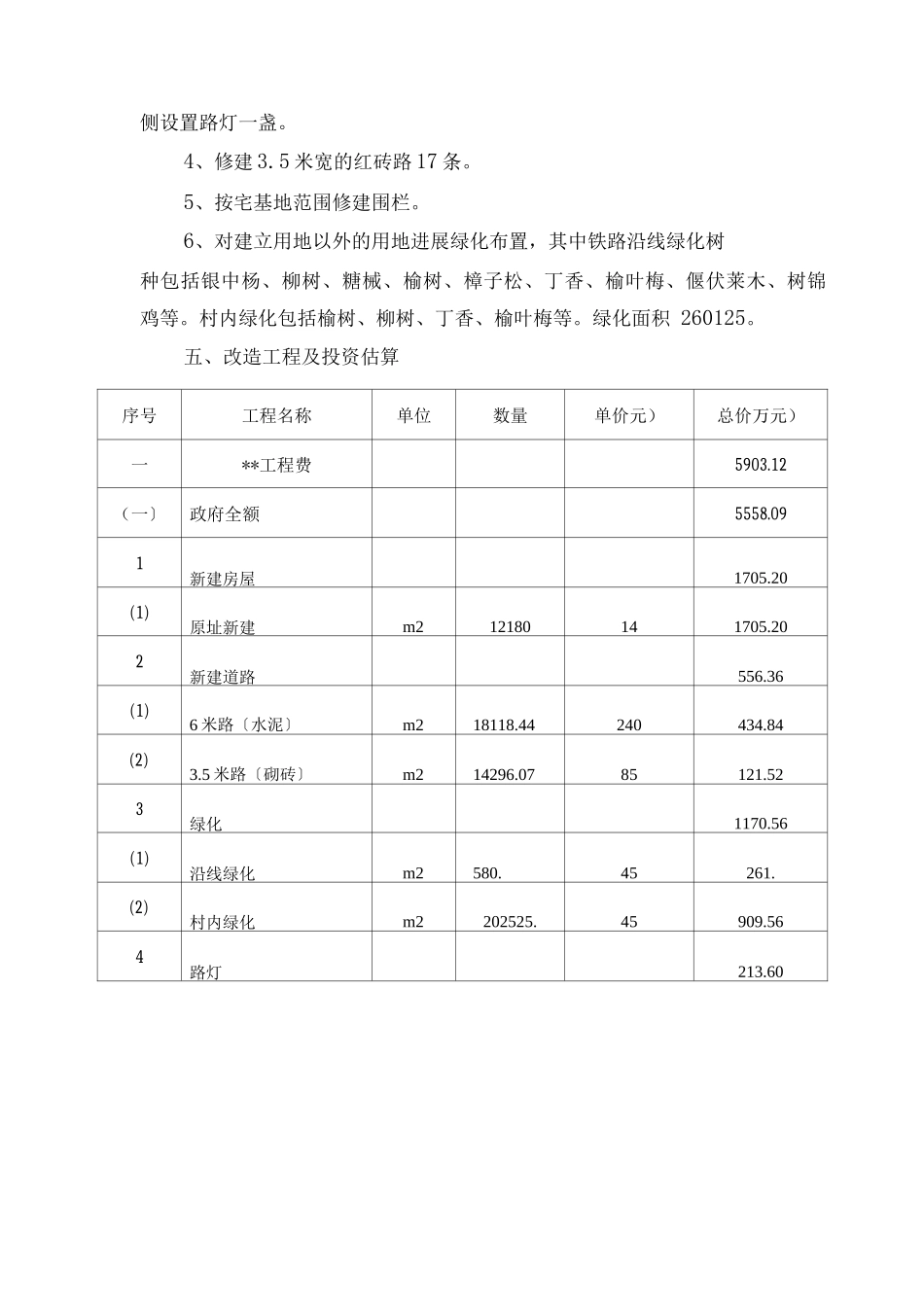喇嘛甸镇新农村建设规划总_第2页
