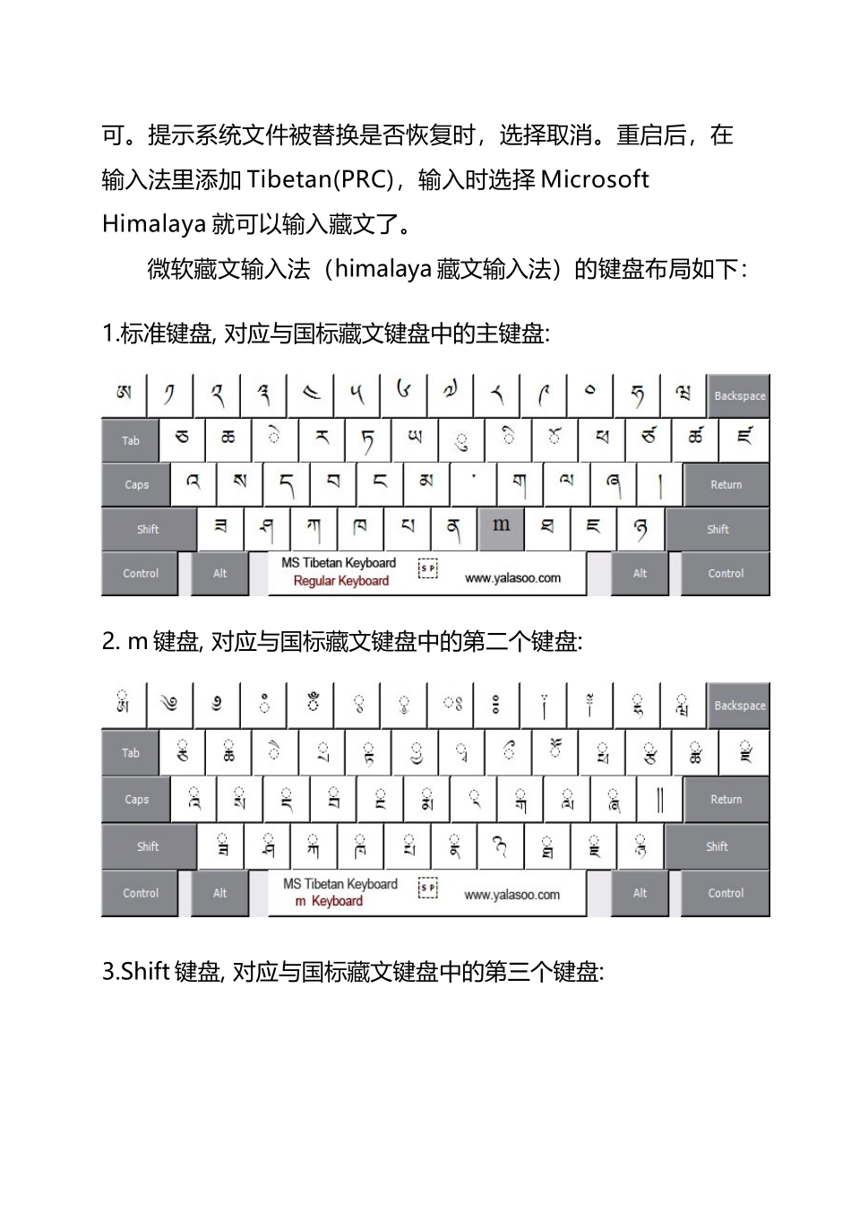 喜马拉雅藏文输入法键盘布局及功能_第3页