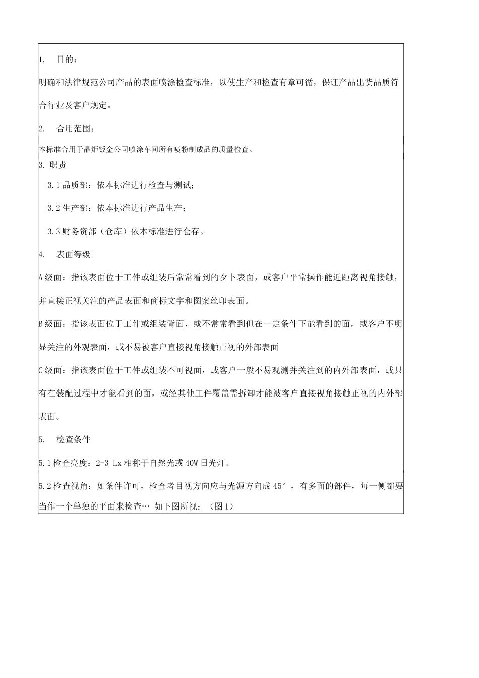 喷涂件检验通用规范_第1页
