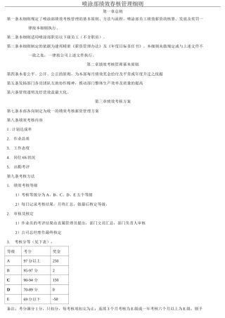 喷涂部绩效考核薪资方案