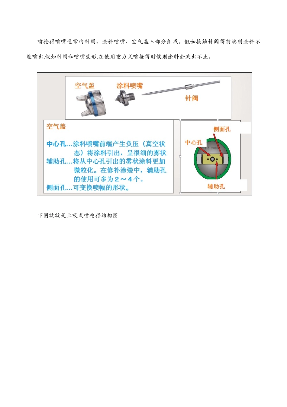 喷漆基本操作知识_第2页