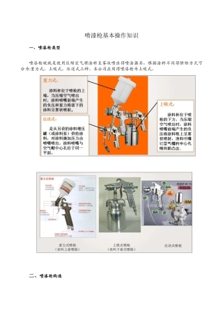 喷漆基本操作知识