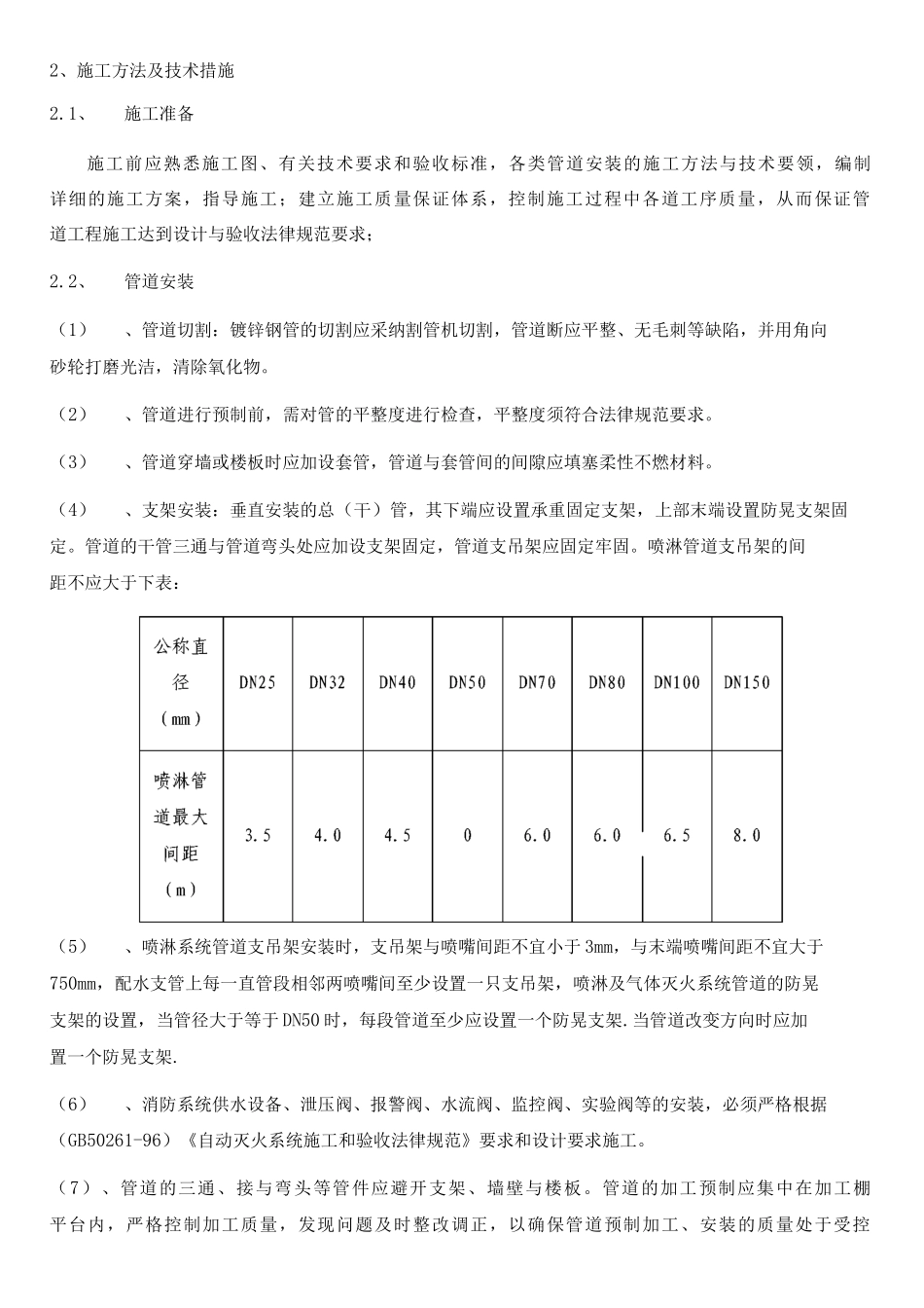 喷淋系统、雨淋系统、水幕系统、自动消防炮灭火系统施工方法_第2页