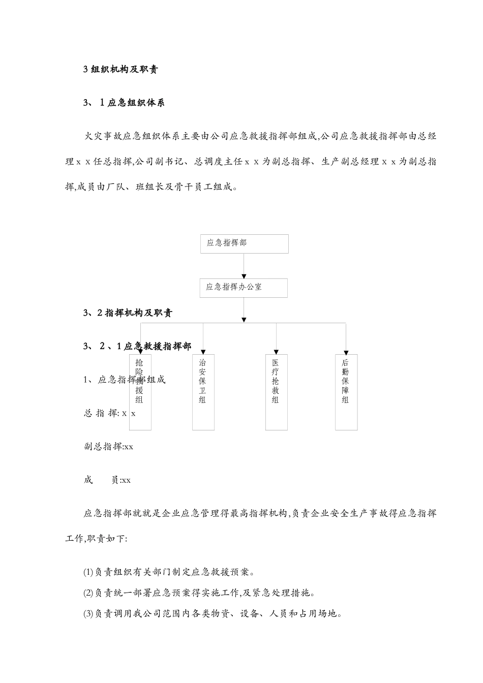 喷漆应急预案_第2页