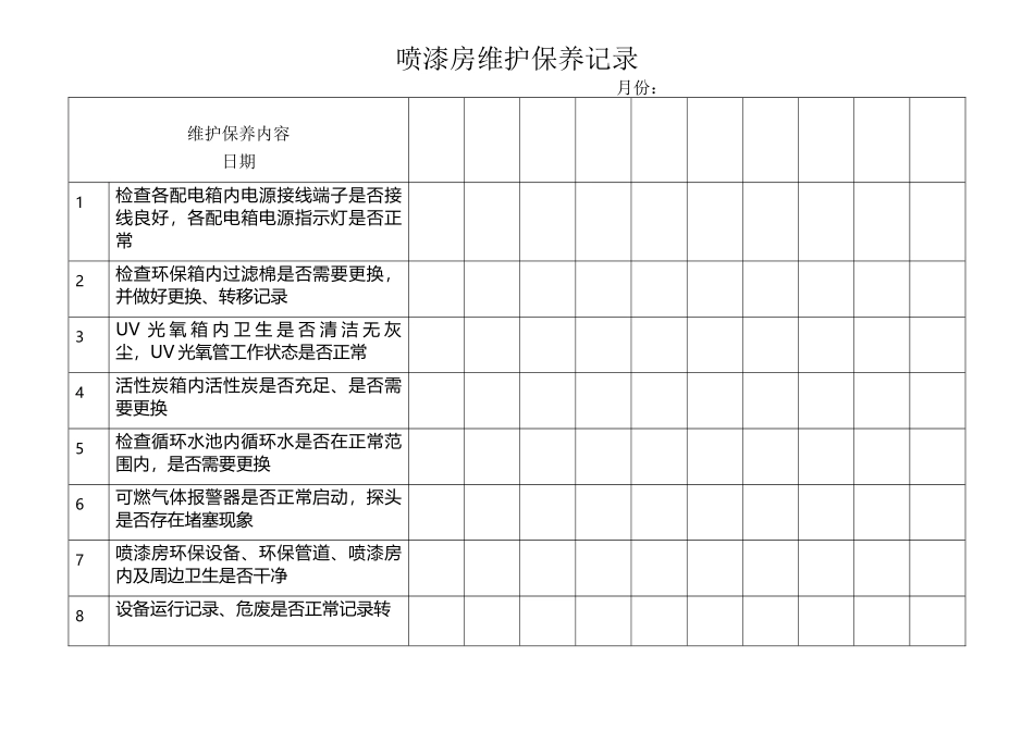 喷漆房维护保养记录_第2页