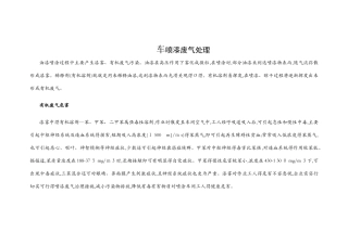 喷漆车间完结