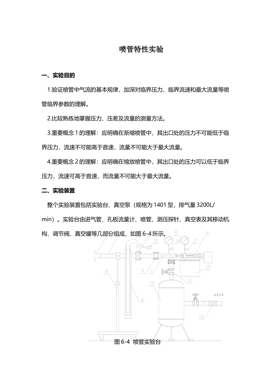 喷管特性实验_第2页