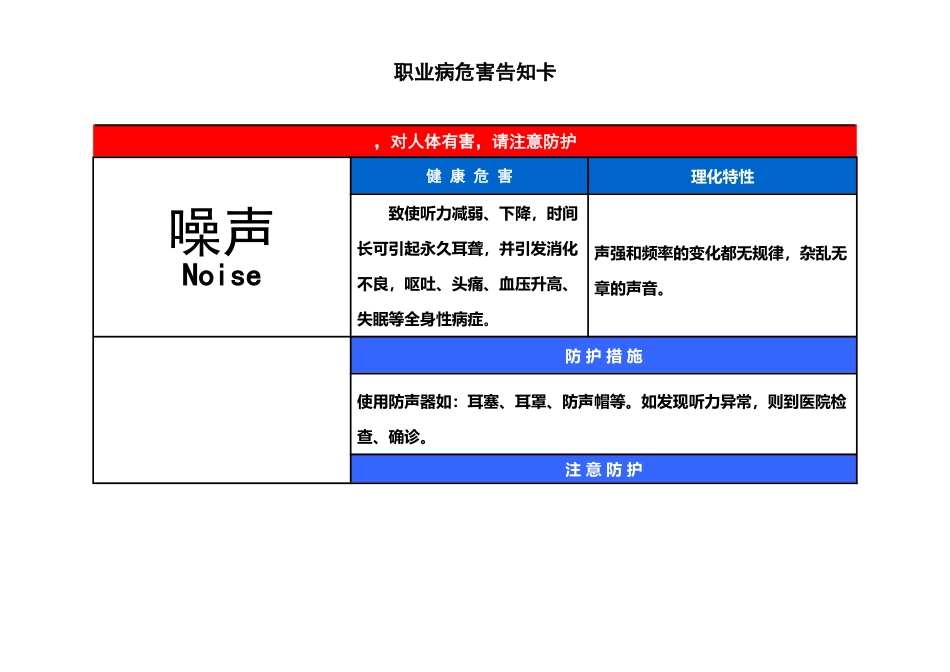 噪声-职业病危害告知卡_第2页