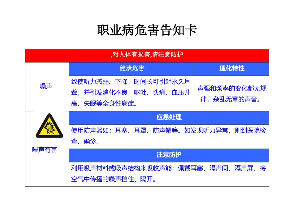 噪声职业病危害告知卡_第2页