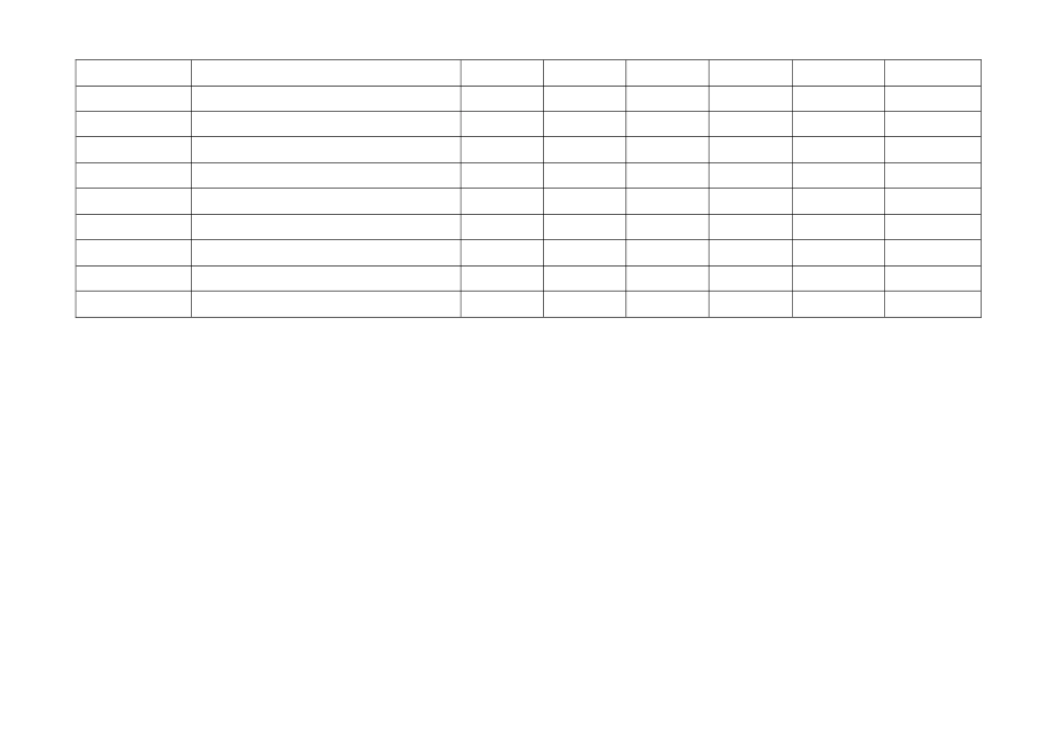 噪音检测记录表_第3页