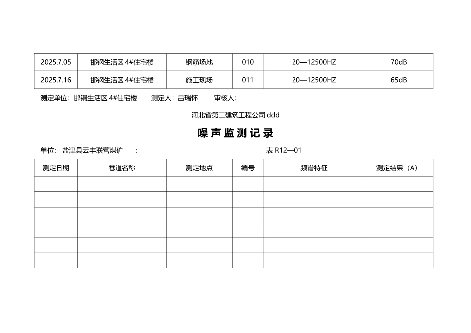 噪声监测记录_第3页