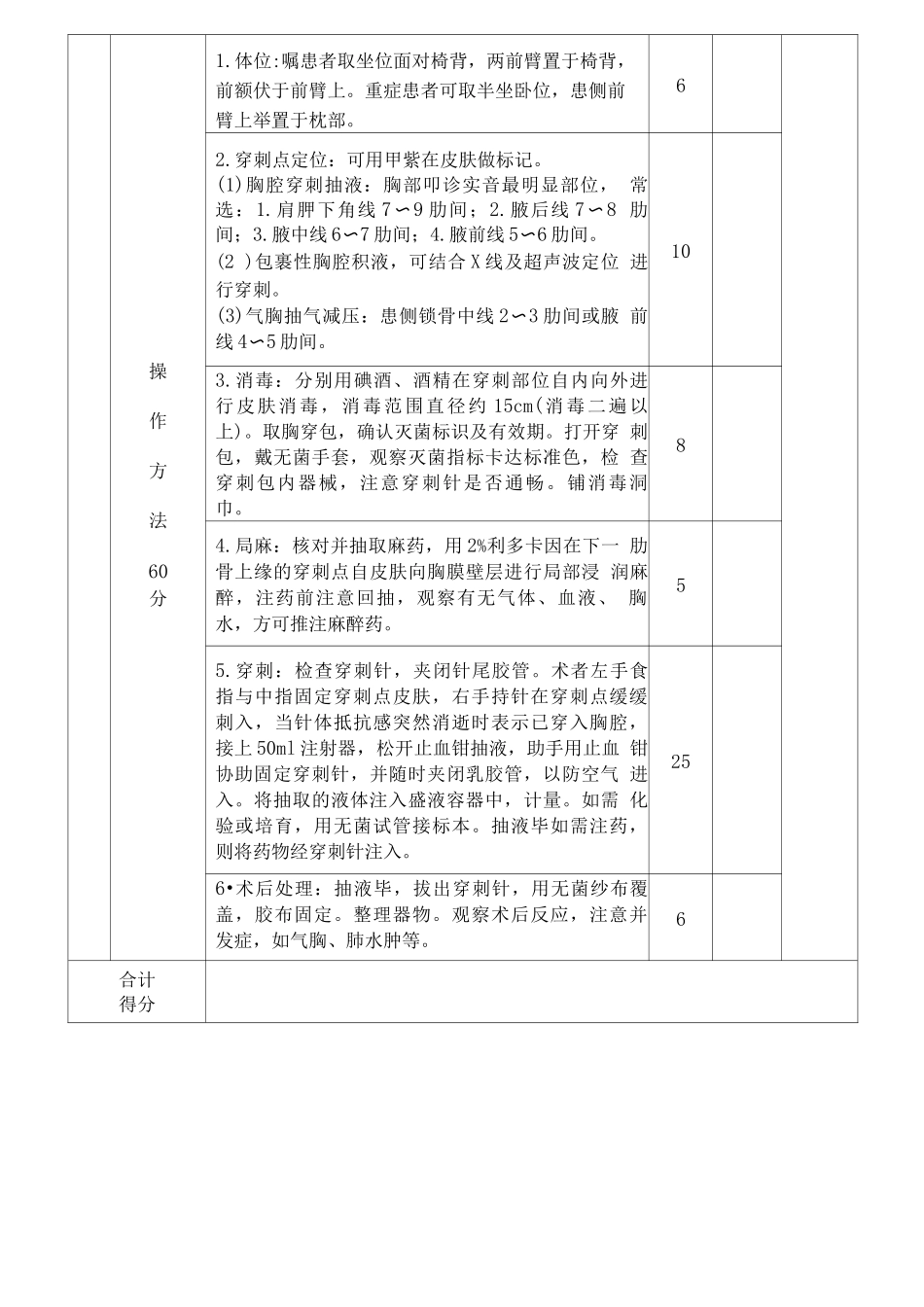 四大穿刺术技能操作评分标准_第2页