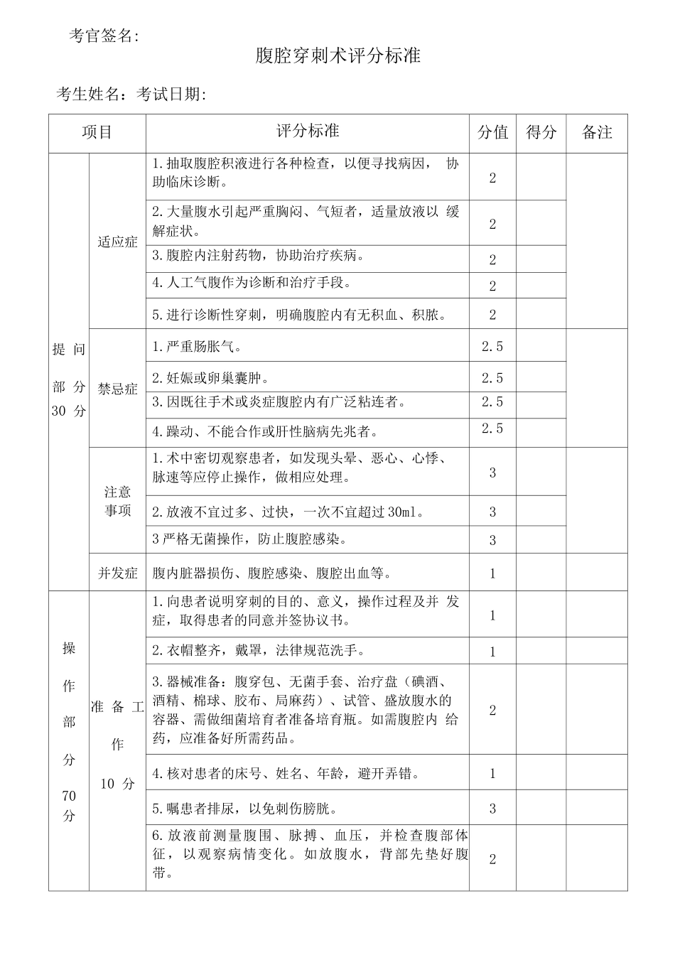 四大穿刺术技能操作评分标准_第3页