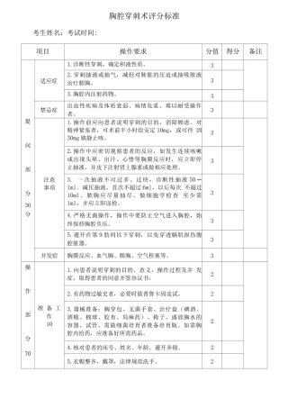 四大穿刺术技能操作评分标准