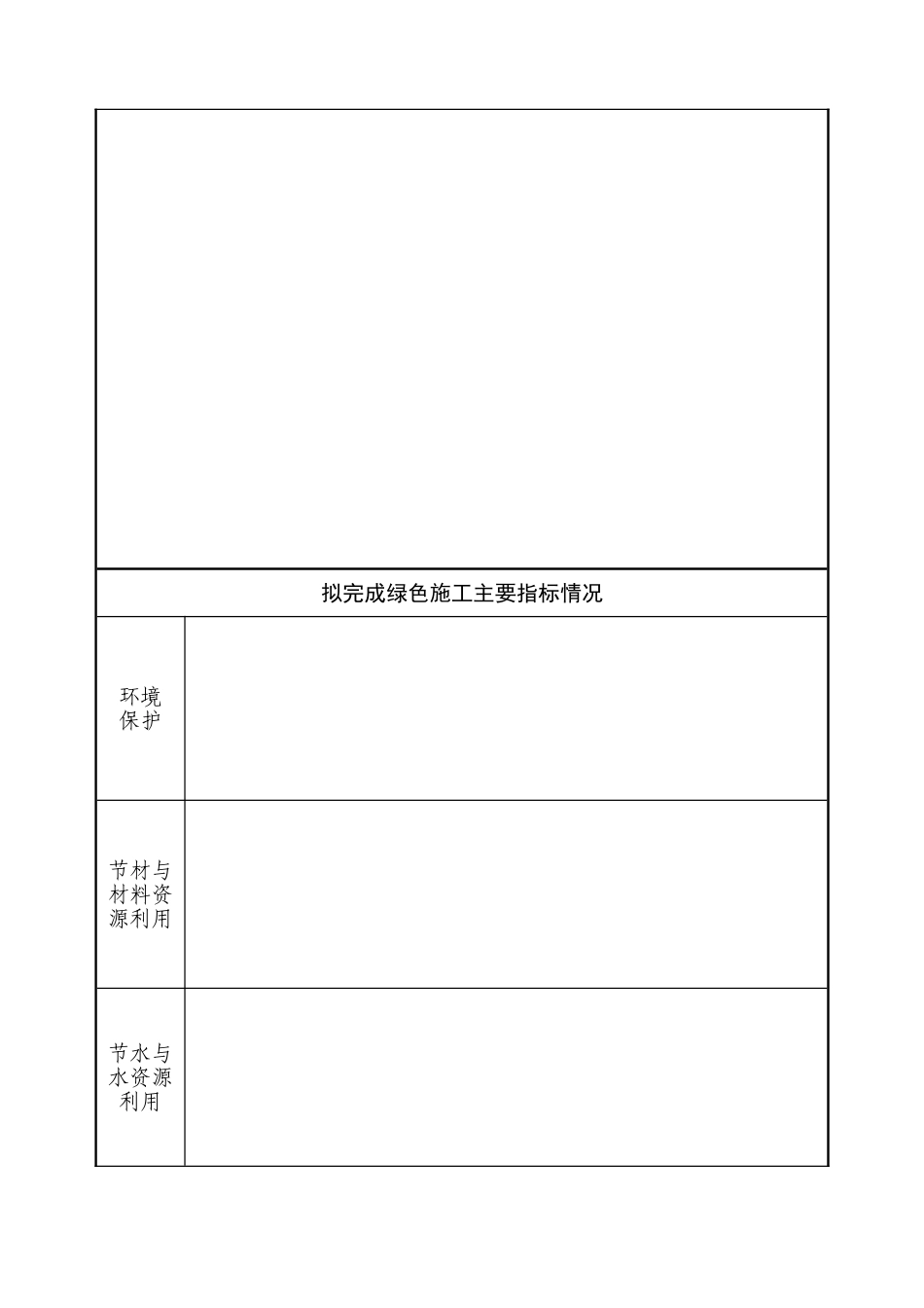 四川建筑业绿色施工示范工程申报表_第2页