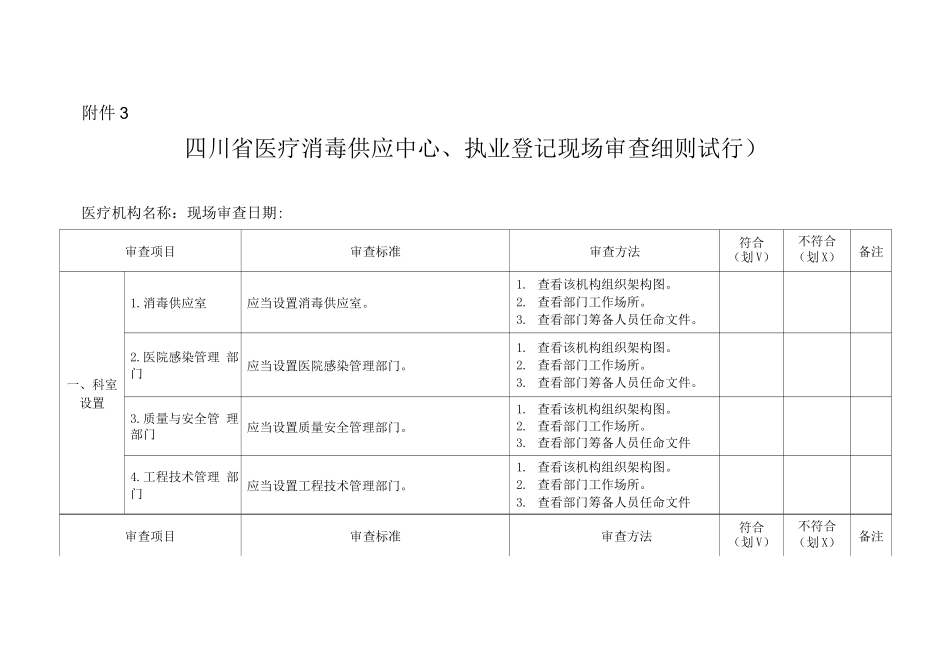 四川省医疗消毒供应中心执业登记现场审查细则_第1页