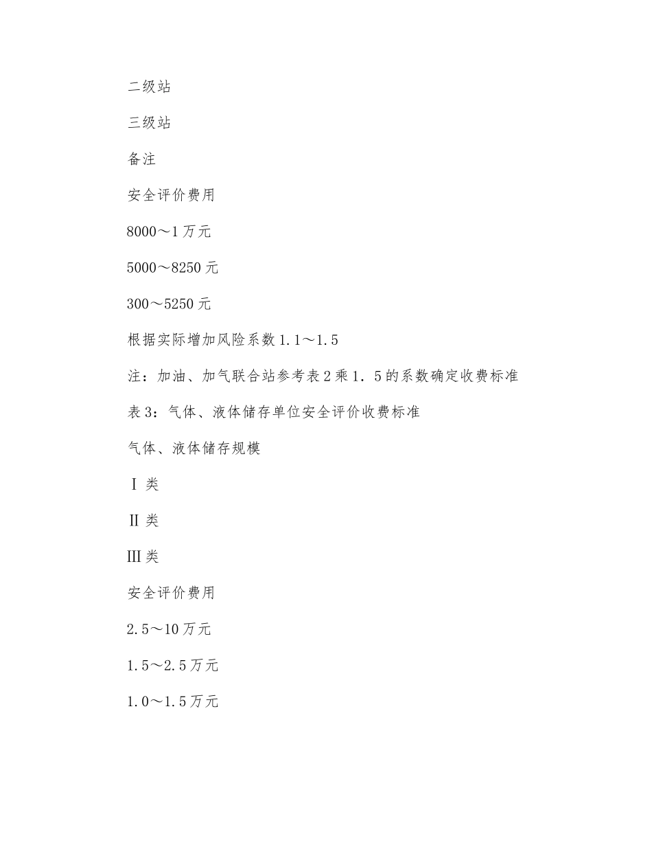 四川省安全评价行业指导价格_第3页
