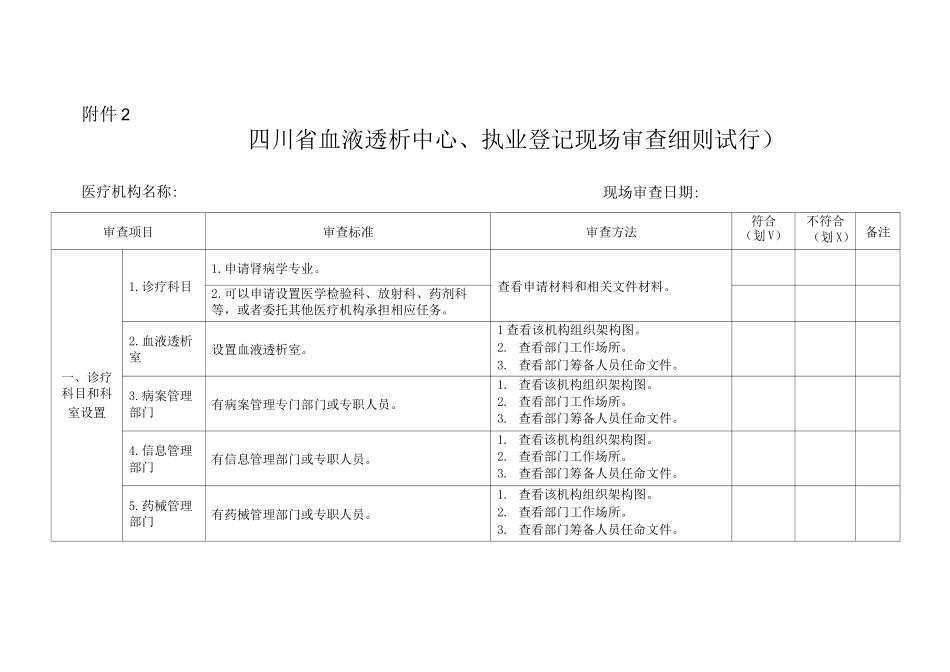 四川省血液透析中心执业登记现场审查细则_第1页