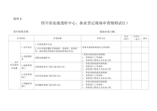 四川省血液透析中心执业登记现场审查细则
