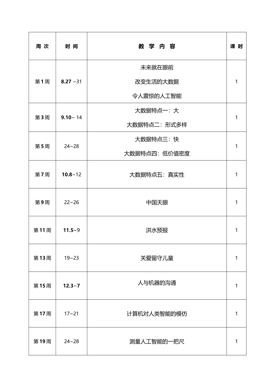 四年级上册人工智能与大数据教案_第3页