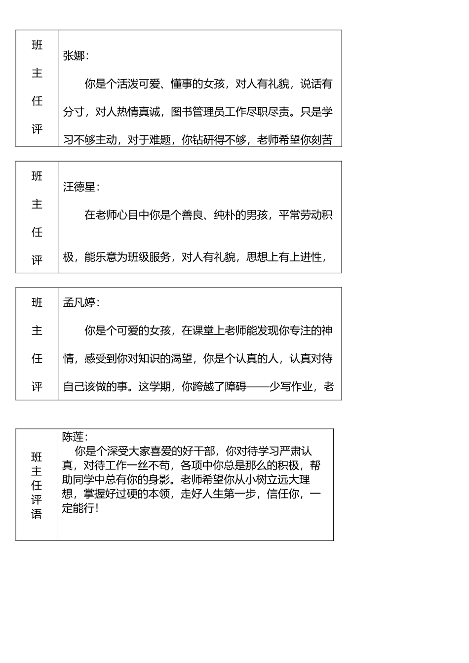 四年级上学期评语_第3页