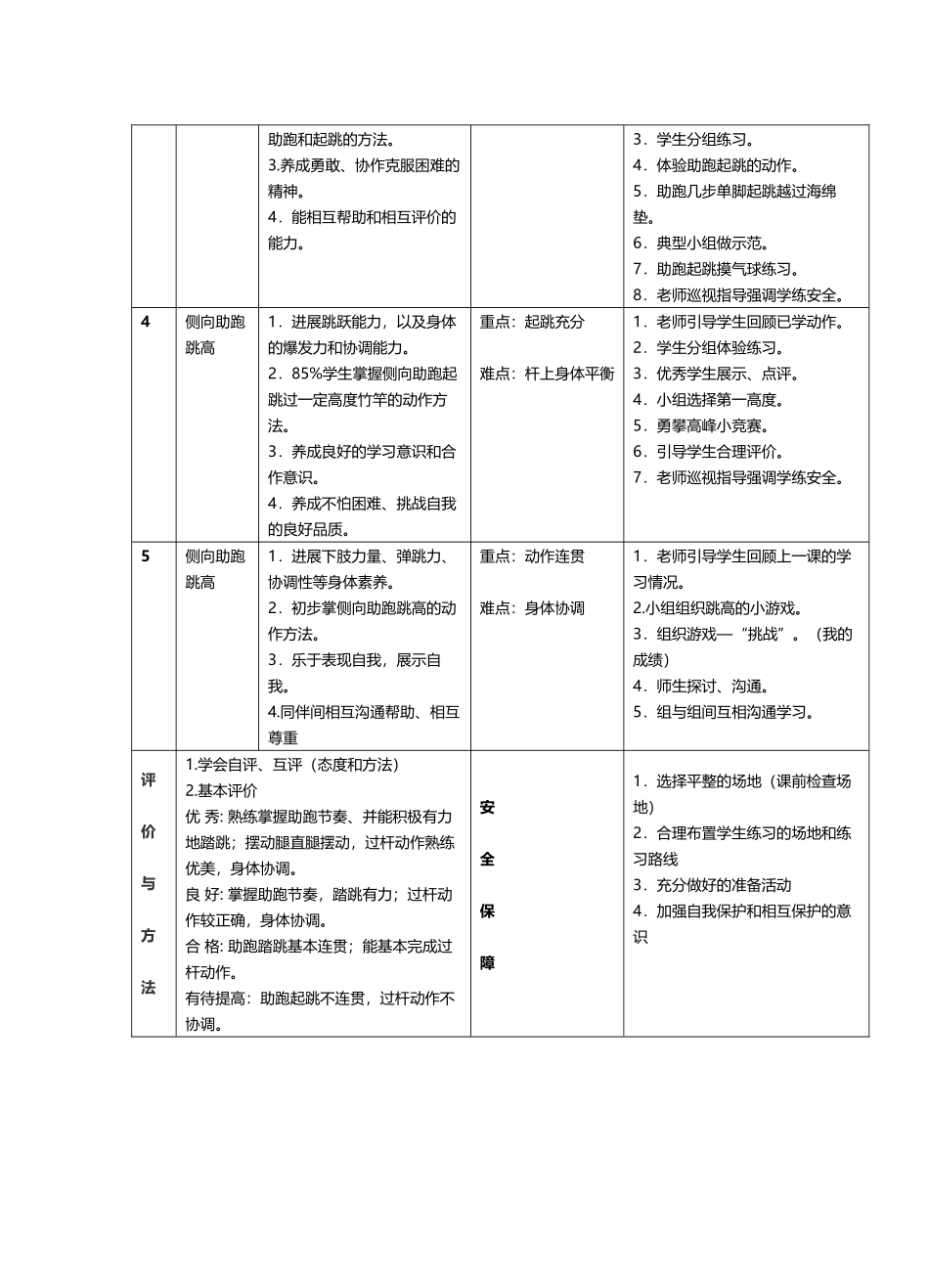 四年级侧向助跑跳高单元计划_第3页