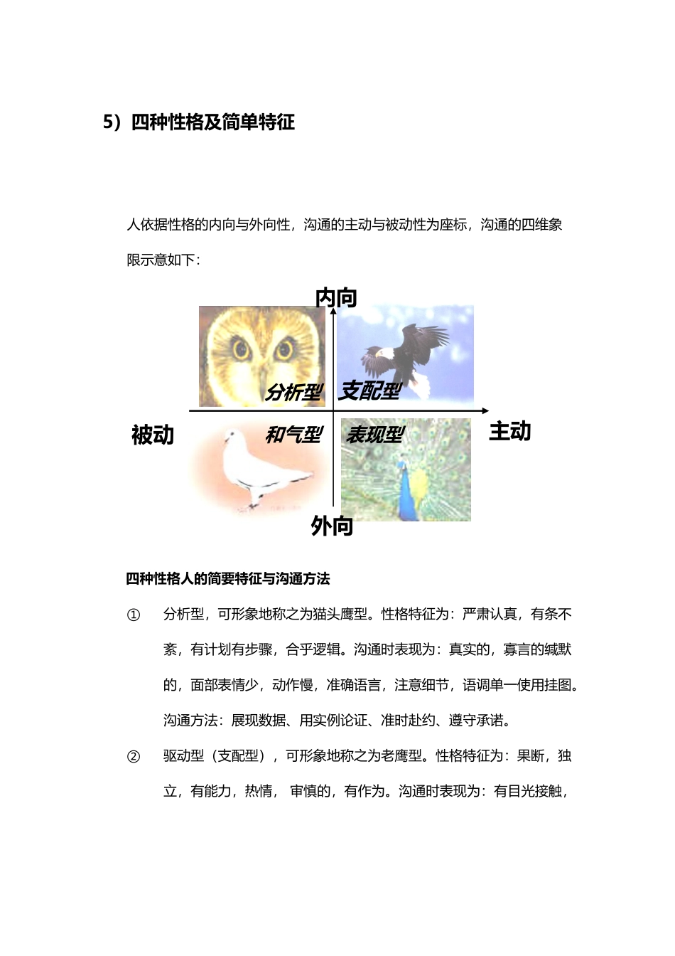 四种性格分析_第2页