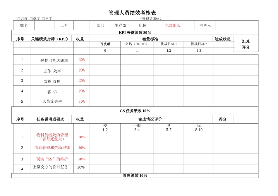 四车间包装组长绩效_第1页