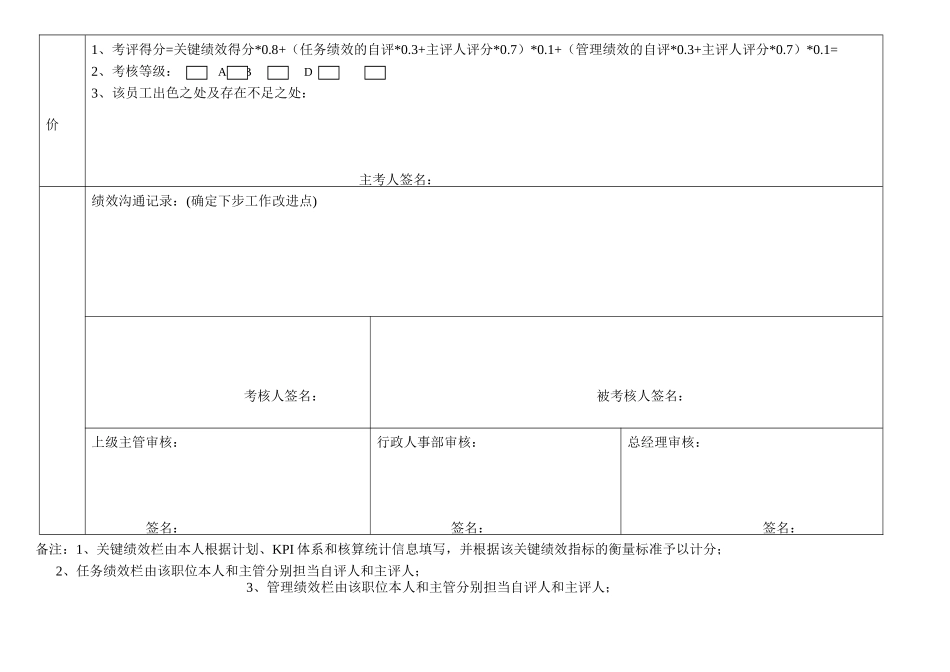 四车间包装组长绩效_第3页