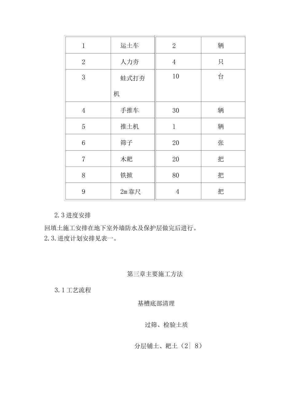 回填土施工方案_第2页