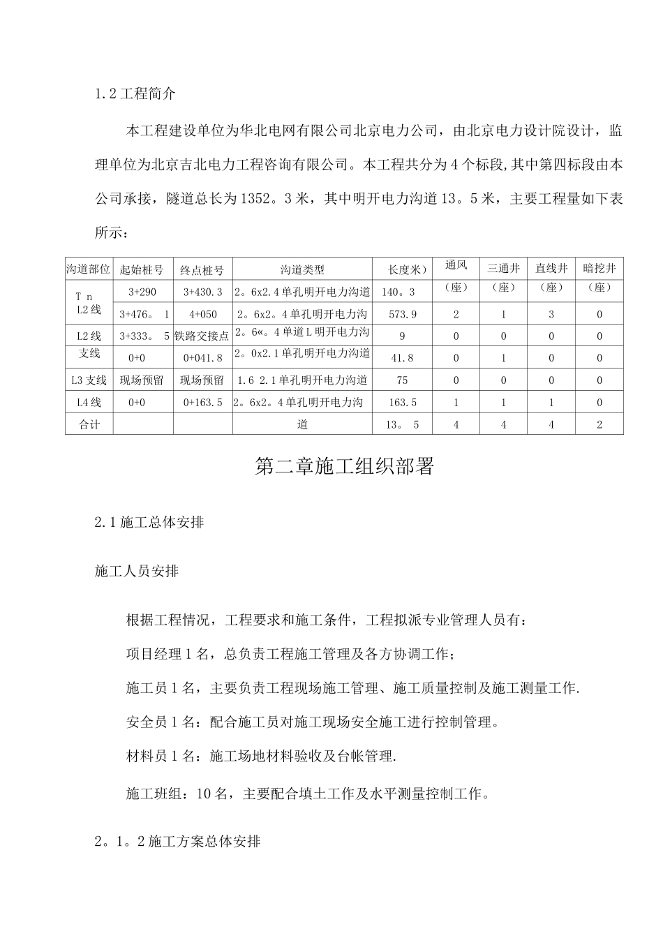 回填土工程施工方案_第2页