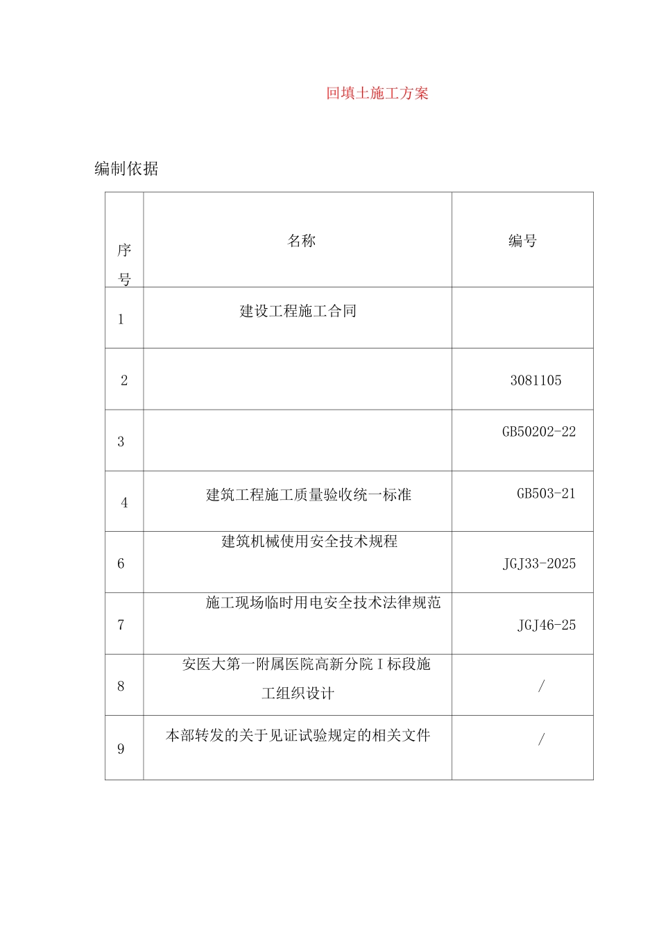 回填土施工方案3_第1页