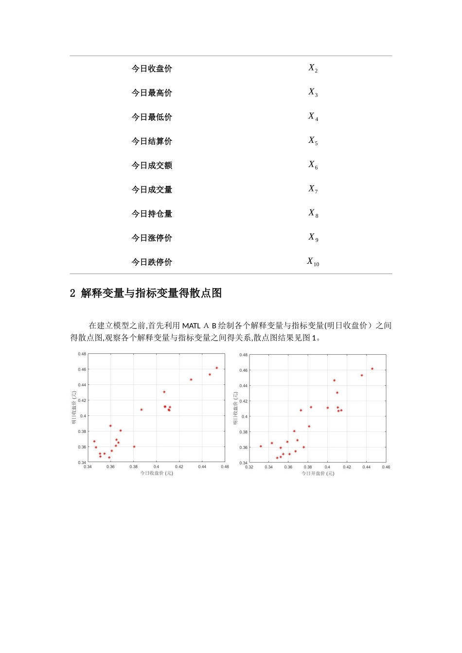 回归大作业-基于多元线性回归的期权价格预测模型_第3页