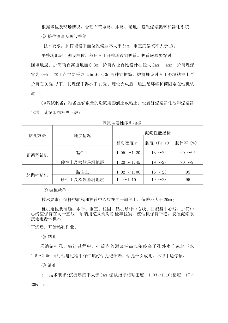 回旋钻机钻孔灌注桩施工工艺及方法_第2页