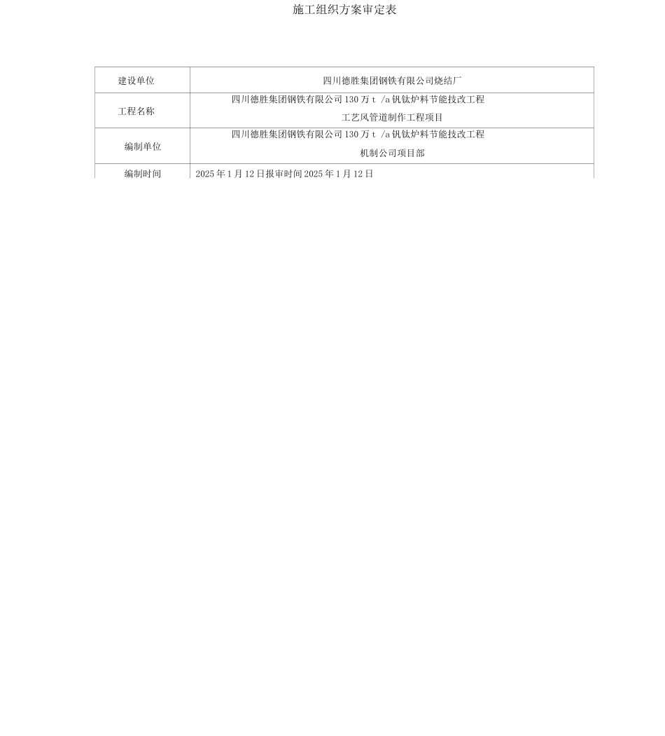 回热风管道制作工程施工方案_第2页