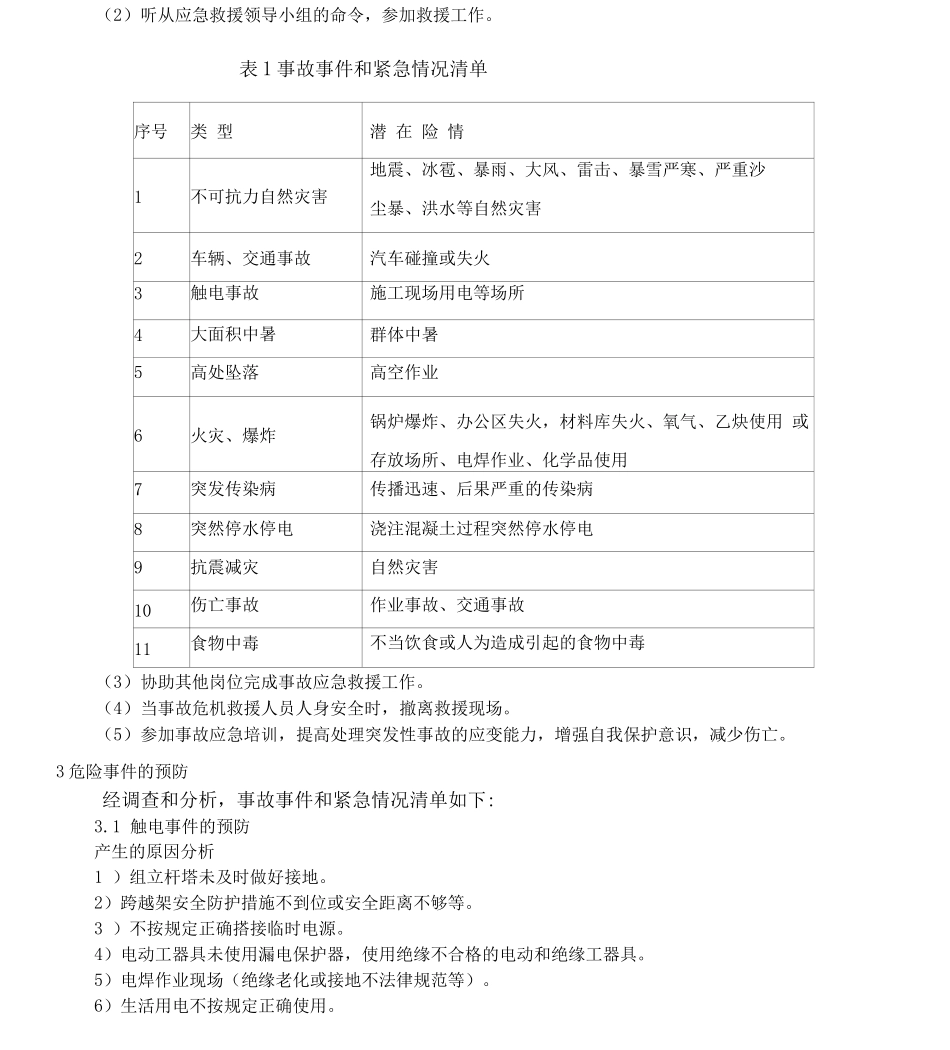 回线路工程监理项目部专项现场应急处置方案_第3页