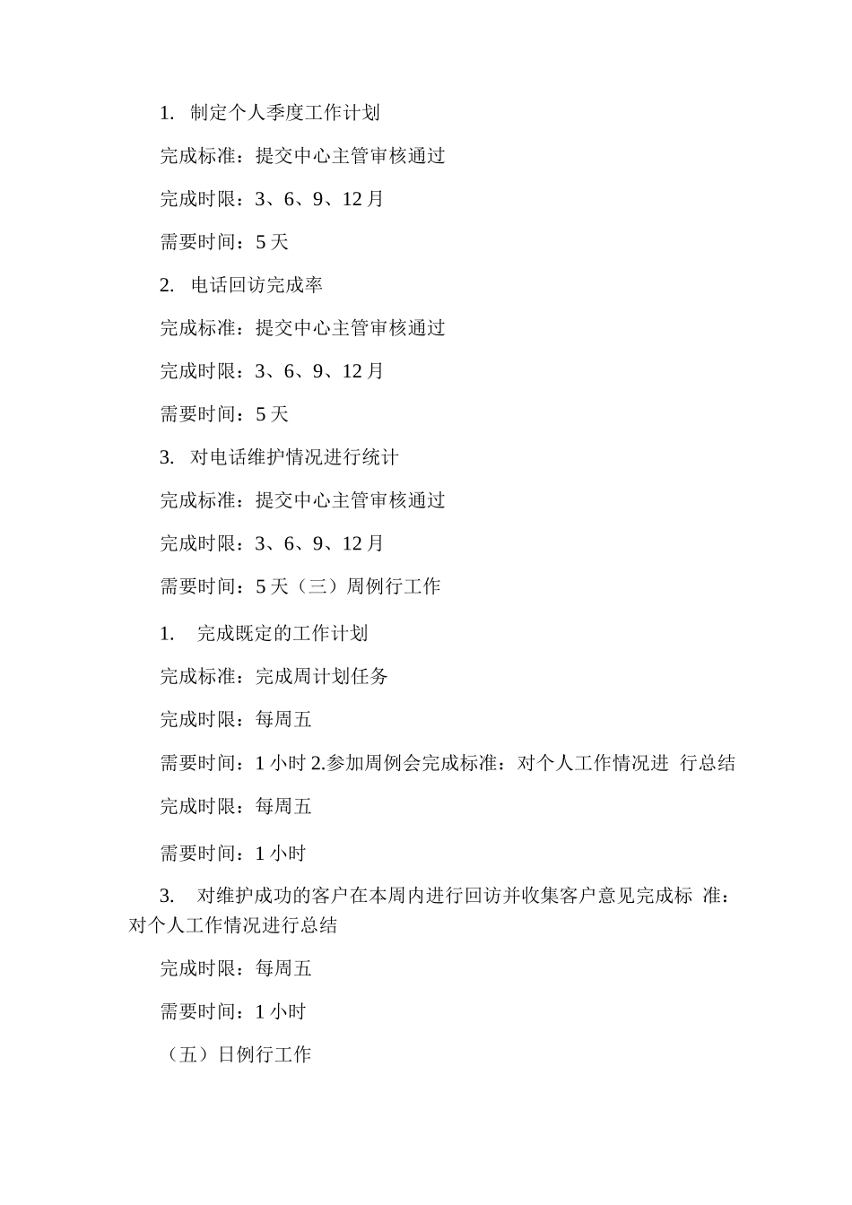 回访主管岗位职责_第3页