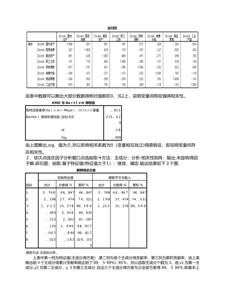 因子分析SPSS操作_第2页