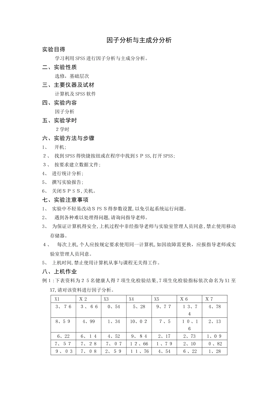 因子分析和主成分分析_第1页