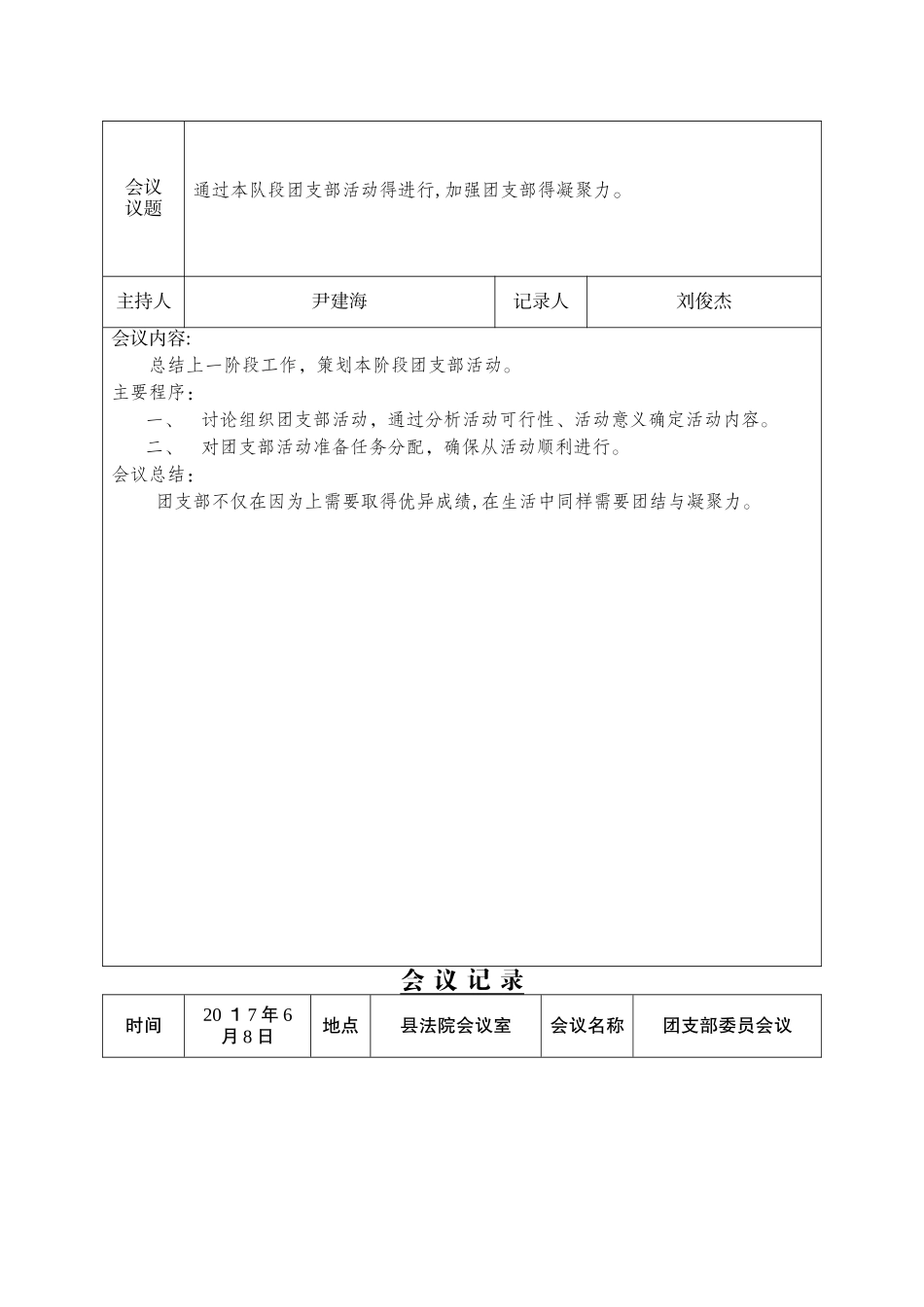 团支部会议记录_第2页