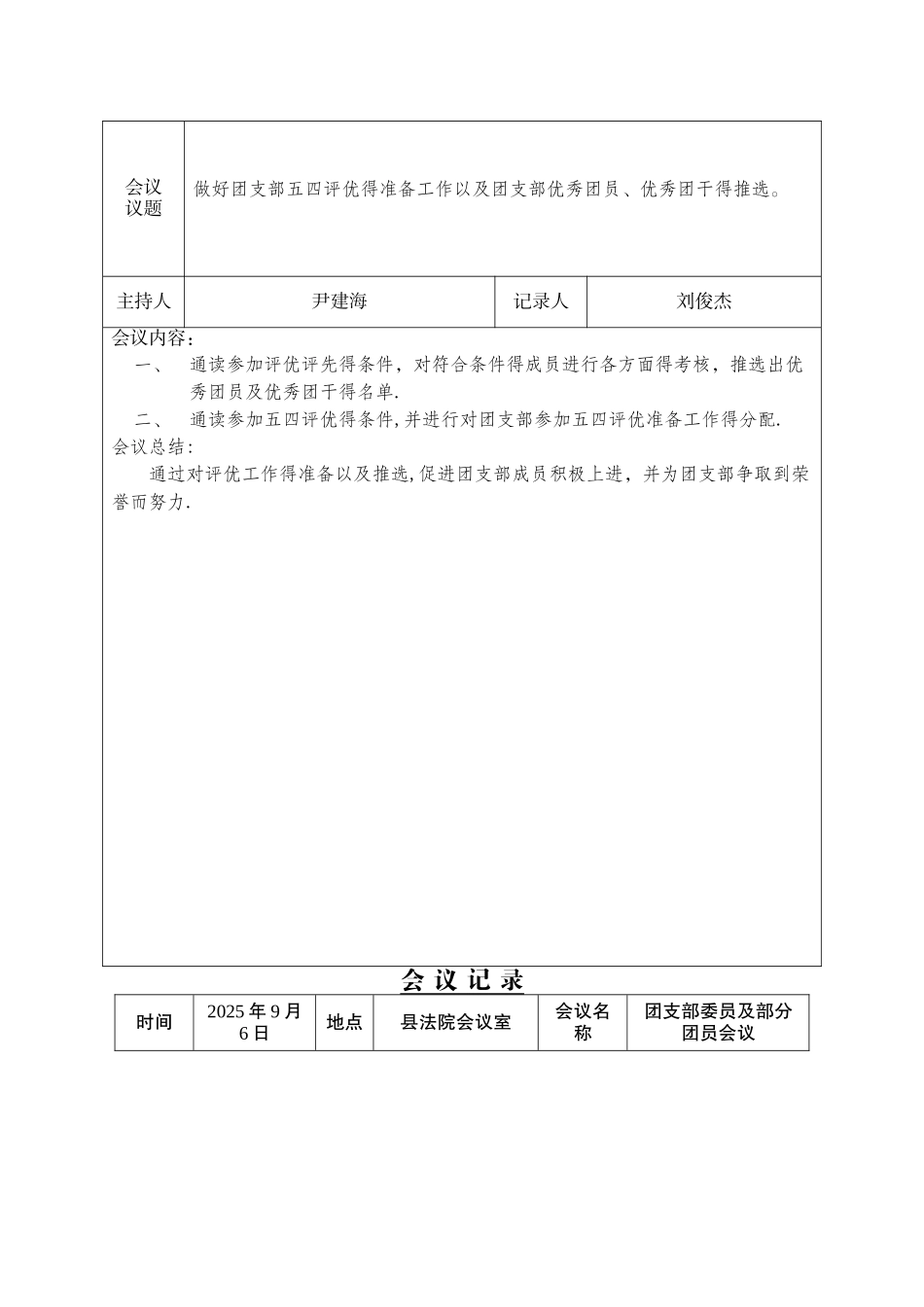 团支部会议记录_第3页