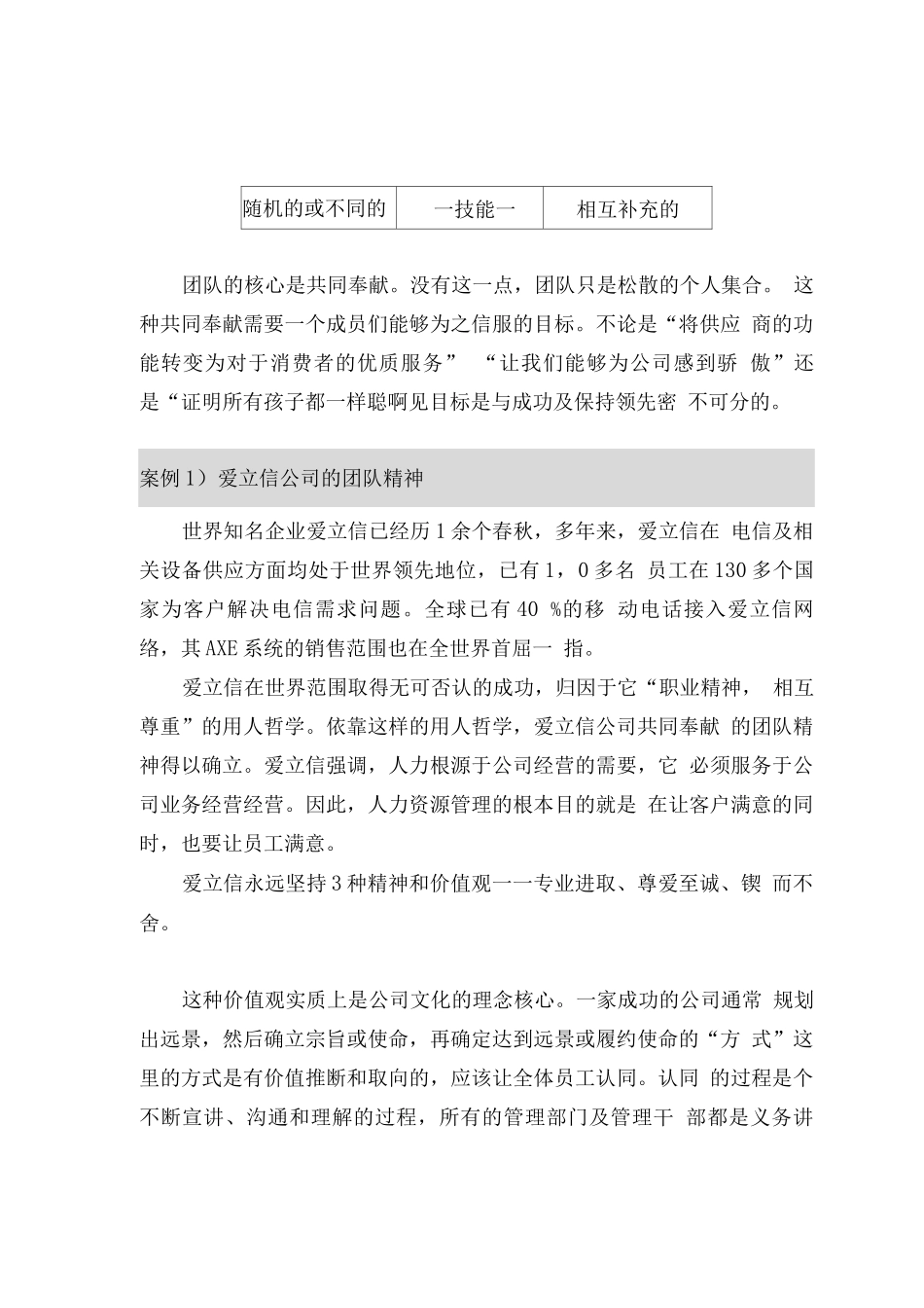 团队建设沙龙_第3页