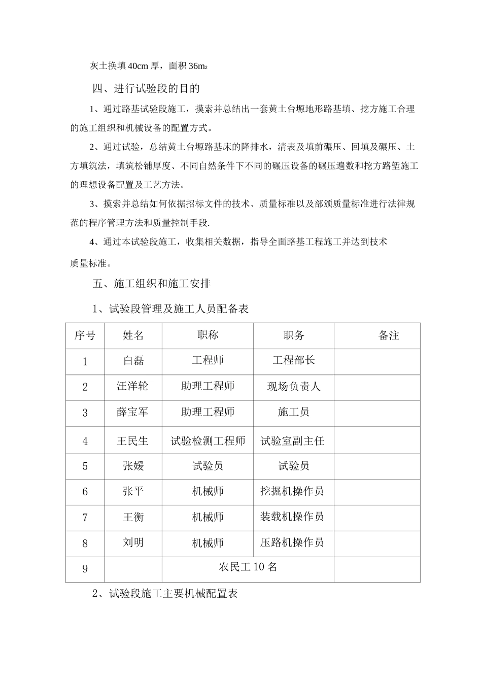 园区十一路路基试验段施工方案_第2页